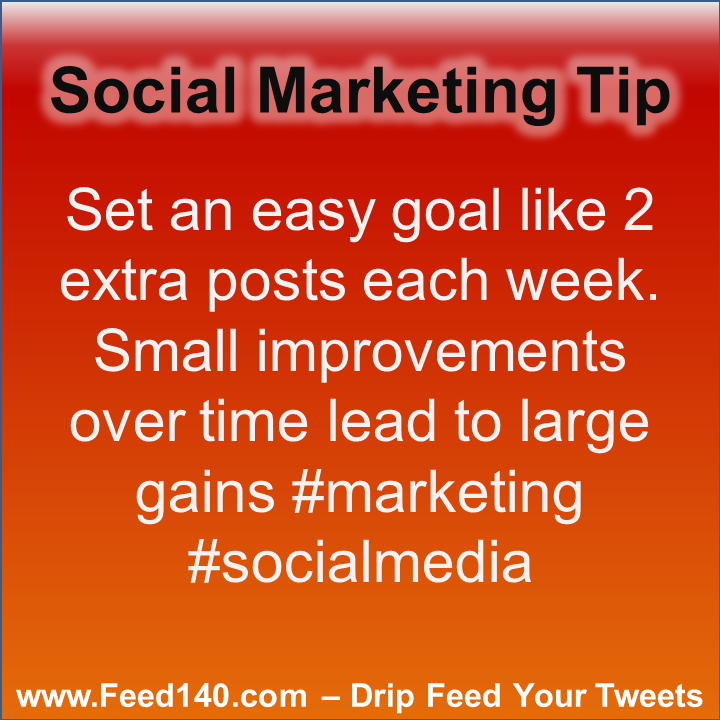 Set an easy goal like 2 extra posts each week. Small improvements over time lead to large gains #marketing #socialmedia