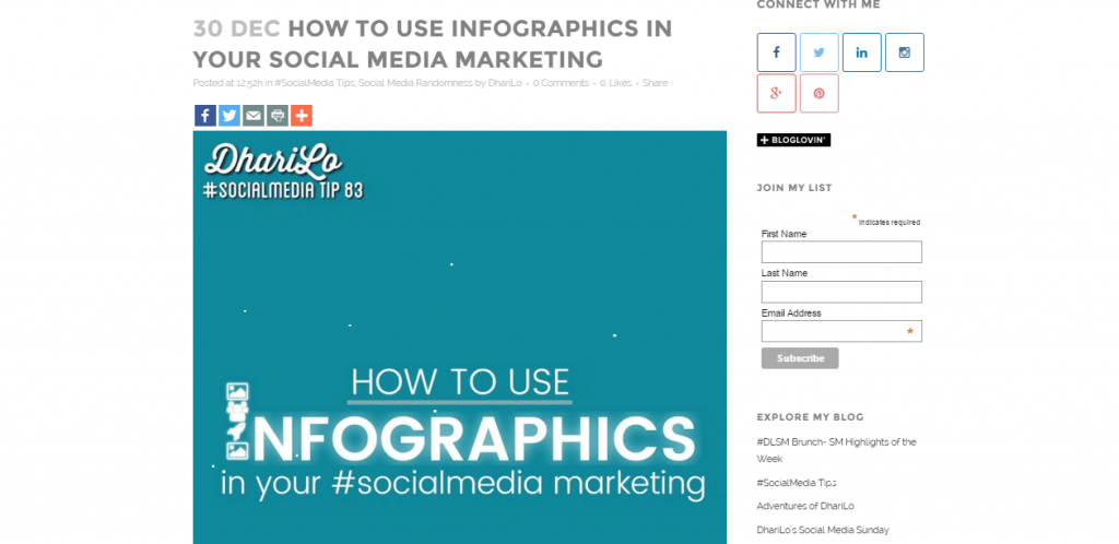 infographics in social media marketing