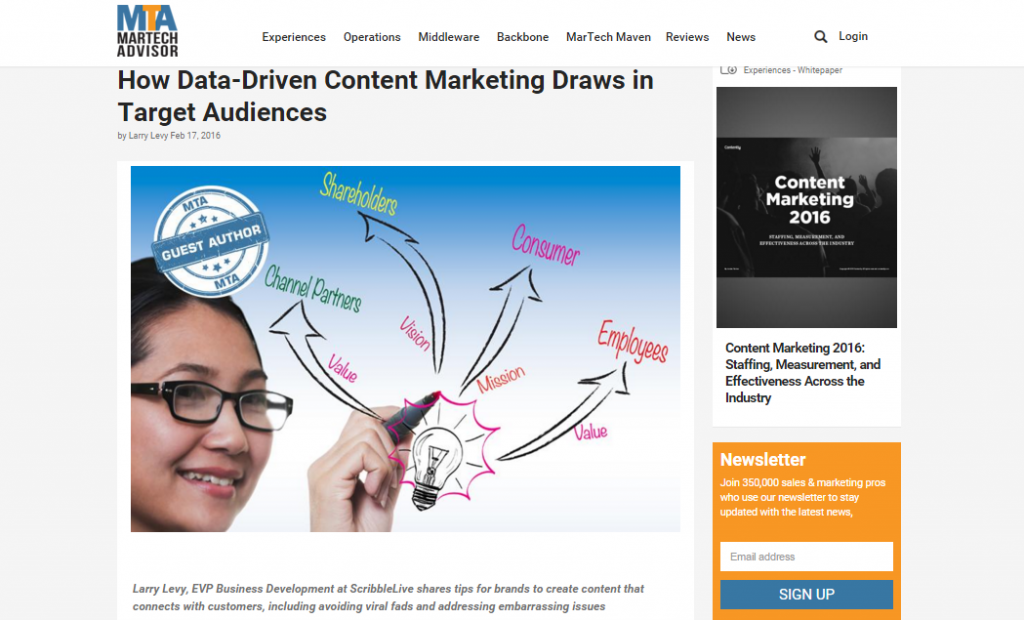 data driven content marketing